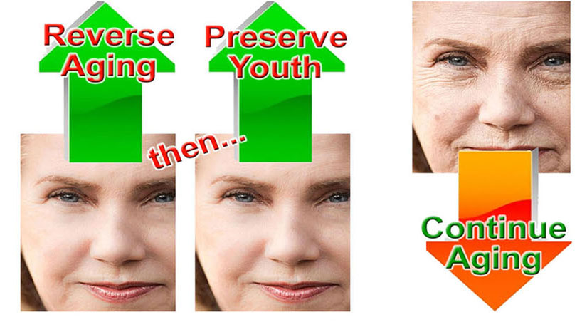 Consistency